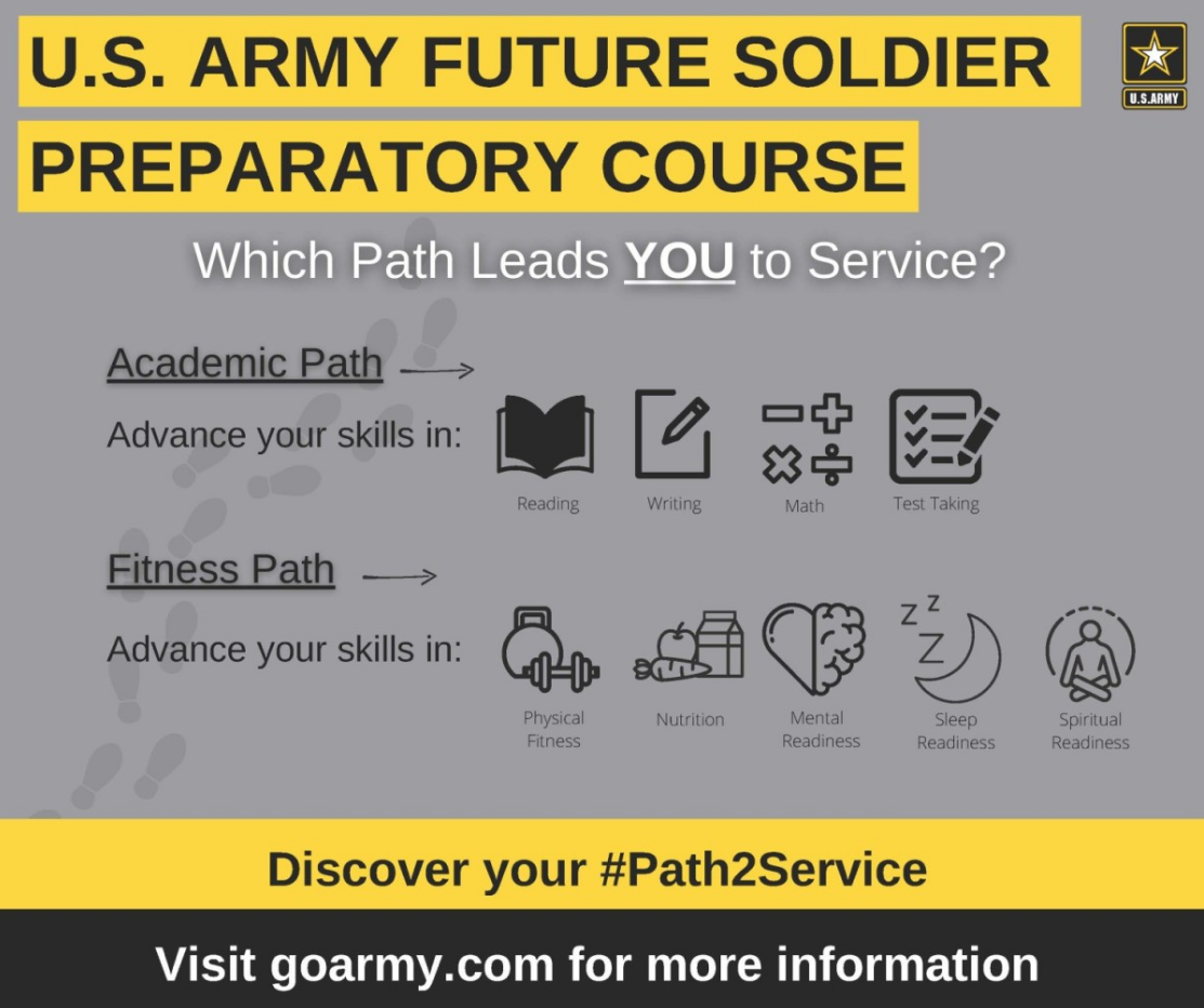 U.S. Army Training Doctrine and Command – Victory Starts Here