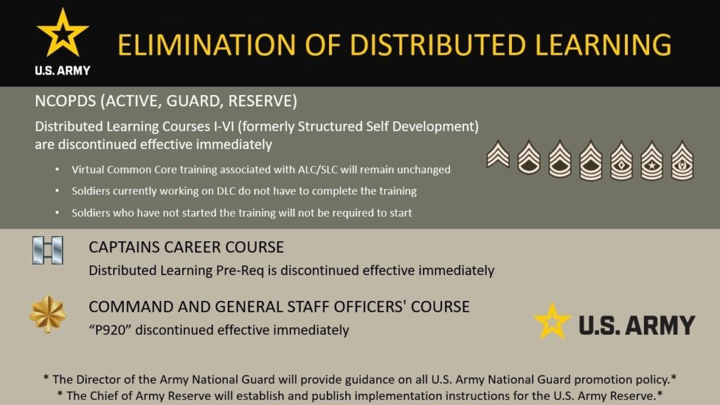 Army eliminates Distributed Leader Course (DLC IVI) U.S. Army
