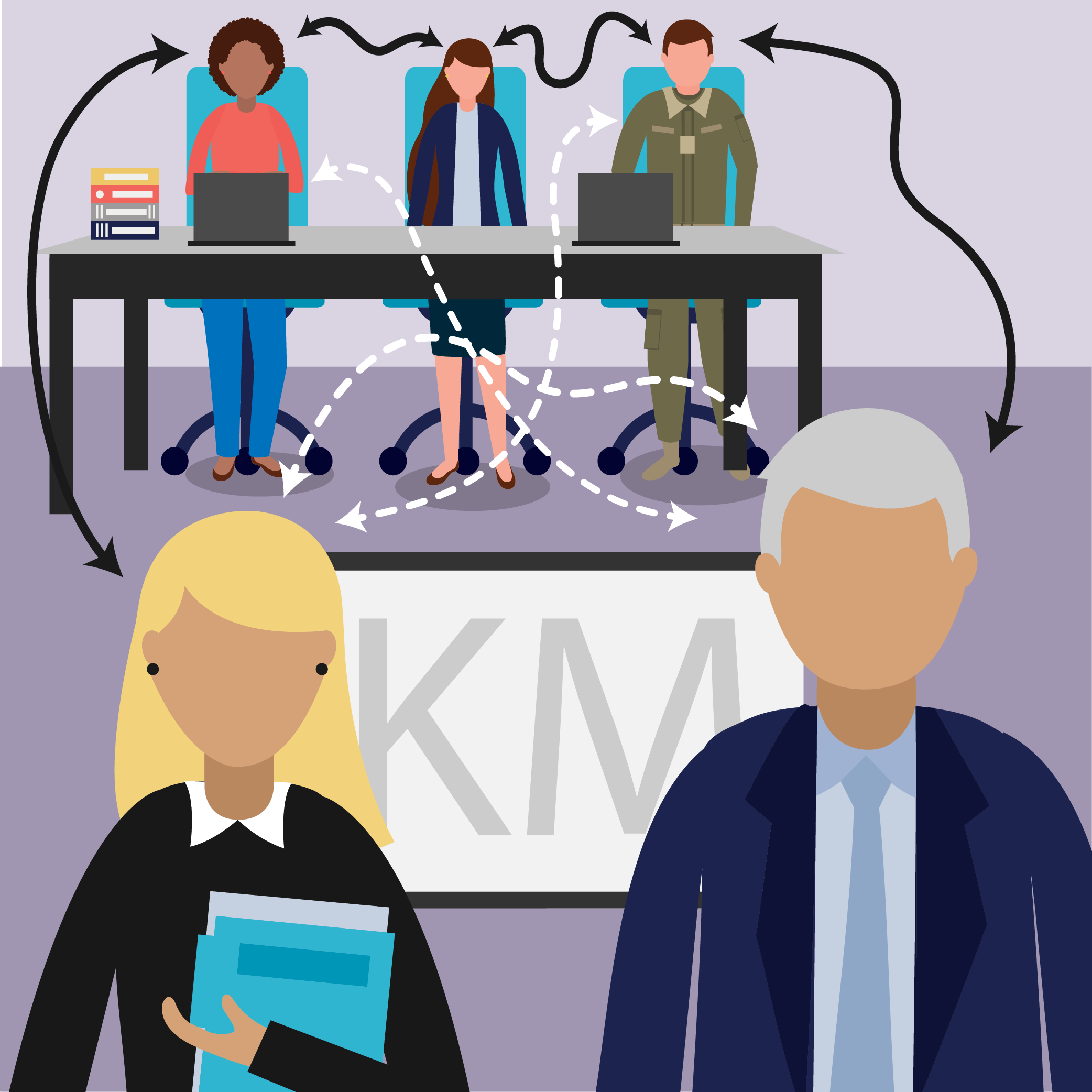 Knowledge Management Qualification Course U S Army Training and Knowledge Management Qualification Course U S Army Training and